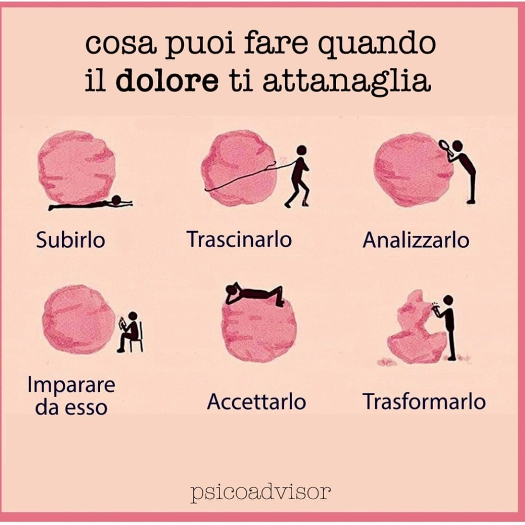 Studio professionale